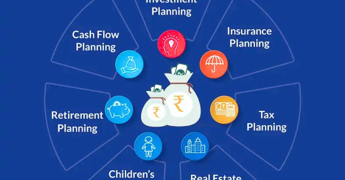 Financial Planning for Beginners