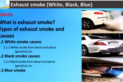 Understanding White Smoke
