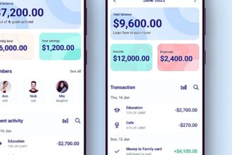 Budgeting Apps for Families